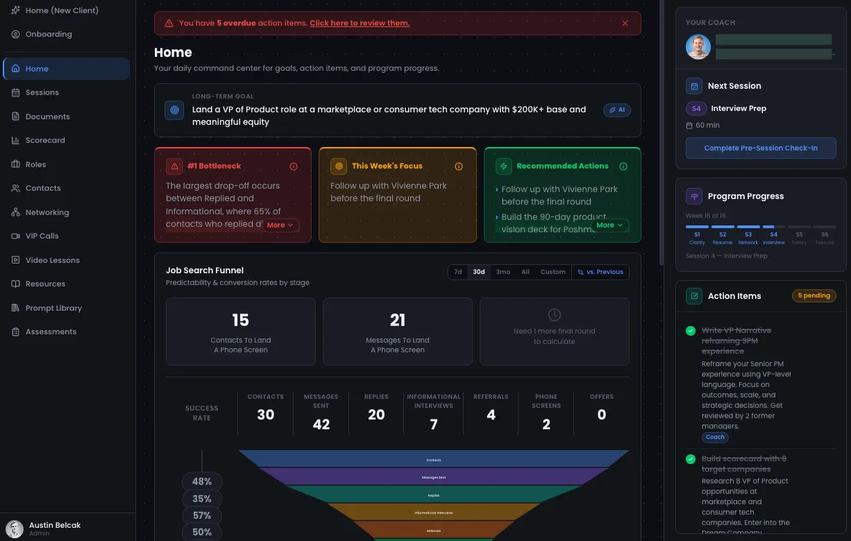 The client platform's home screen: goal, bottleneck, weekly focus, job search funnel and action items