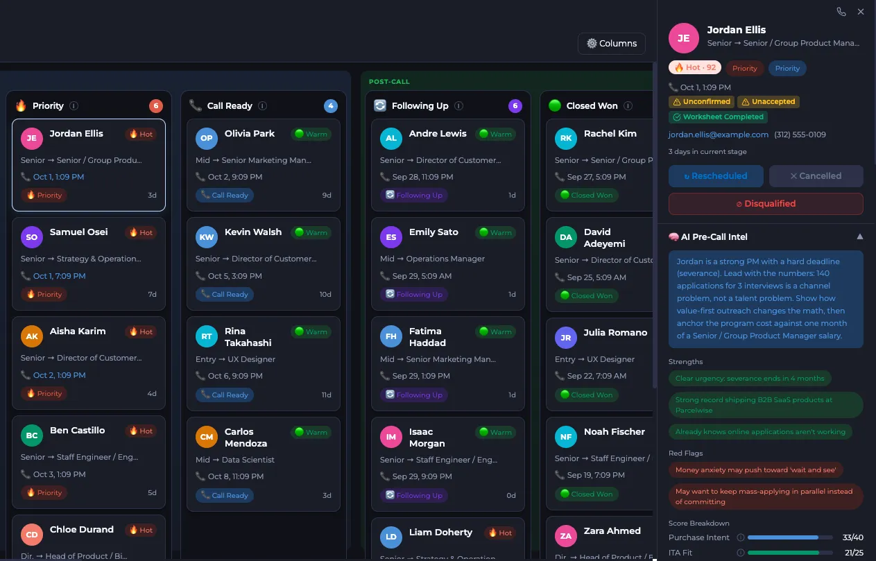 The sales CRM pipeline board, with one lead's AI pre-call intel, strengths, red flags and score (sample data)